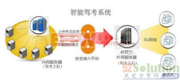 威盛與上海兆芯 17.2億元技術轉讓背后的國產芯片新篇章